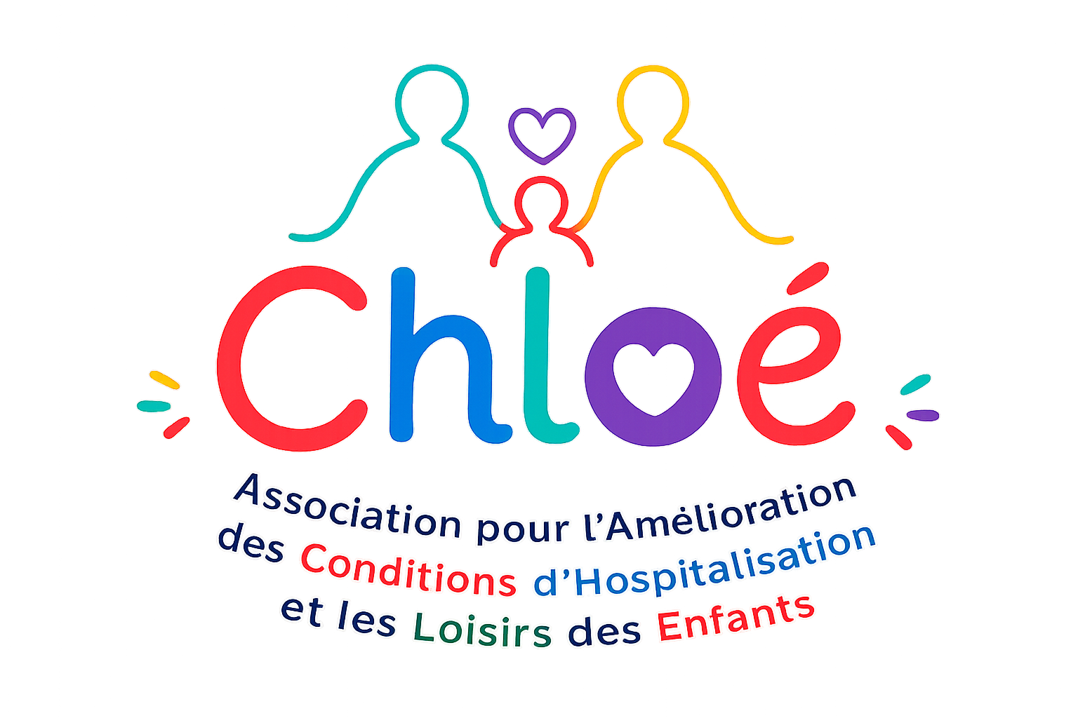 Association CHLOE
